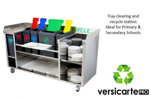 Versicarte Recycling, Plate & Tray Station
