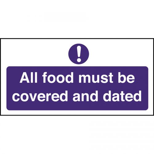 Kitchen Food Safety Food Must Be Covered