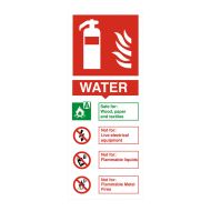 WATER Fire Extinguisher Sign