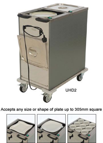 Universal Heated plate dispenser for oval square and round plates